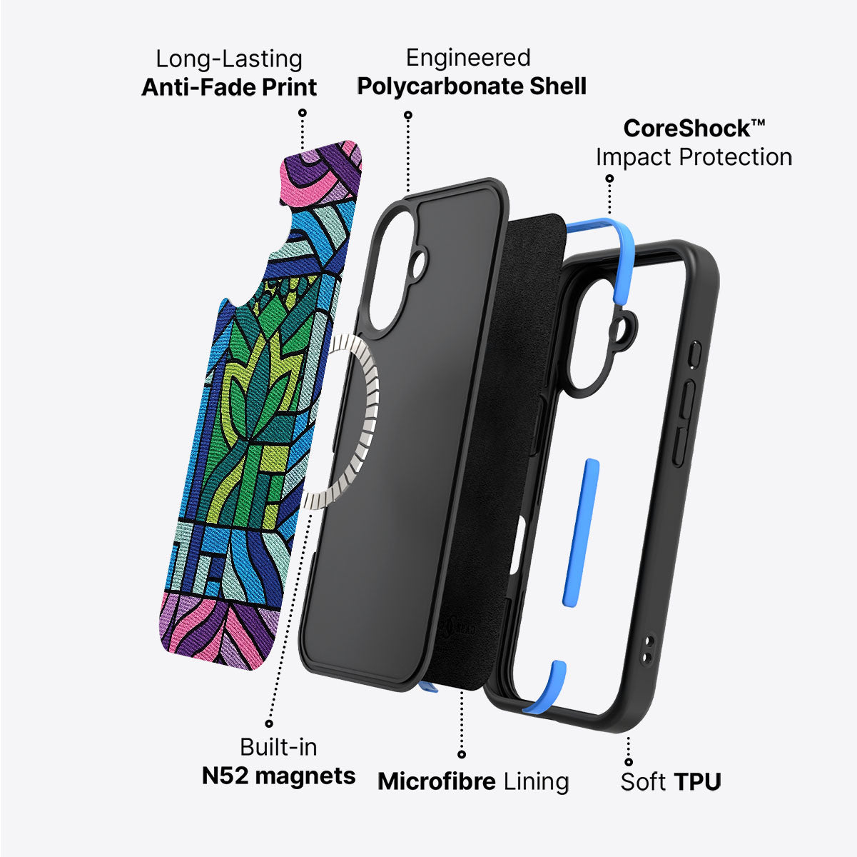 #case type_core (magsafe)