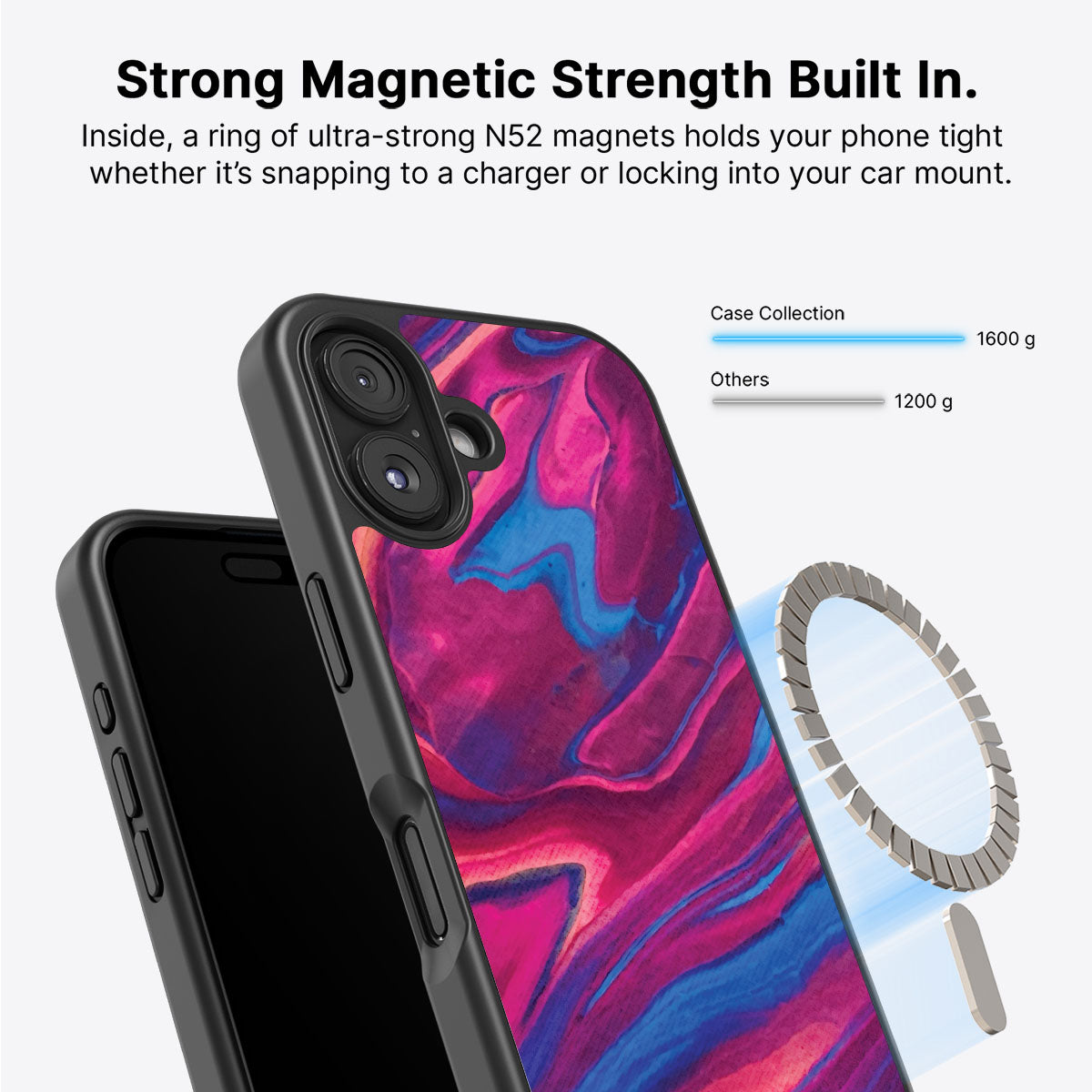 Luminous Lava - iPhone 16 Plus Case, #case type_core (magsafe)