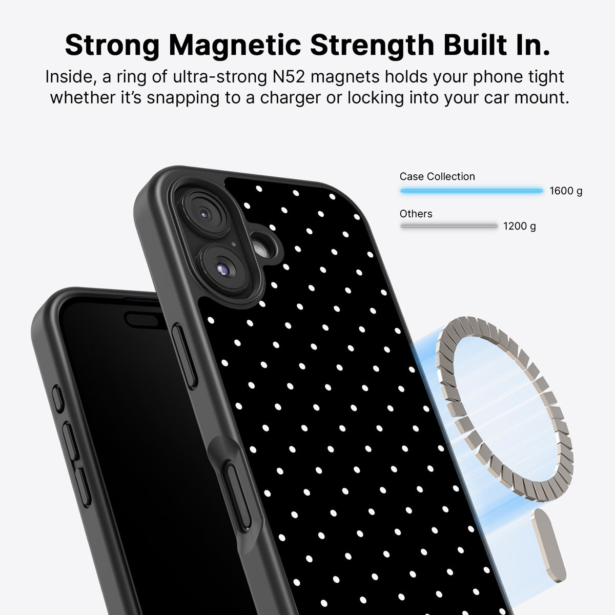 iPhone 16 Plus MagSafe case – Midnight Confetti design