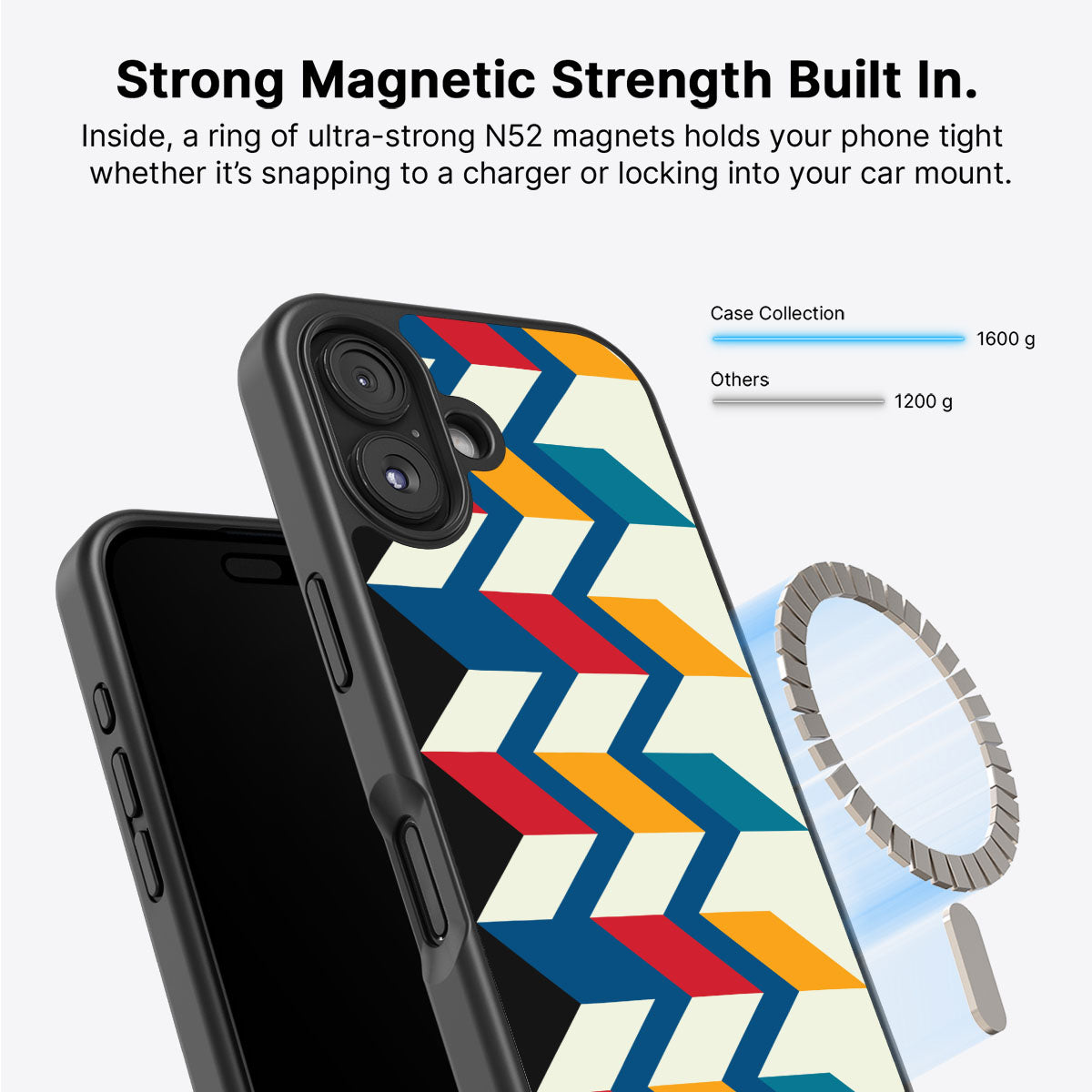 Morrocan Walk - iPhone 16 Plus Case #case type_core (magsafe)