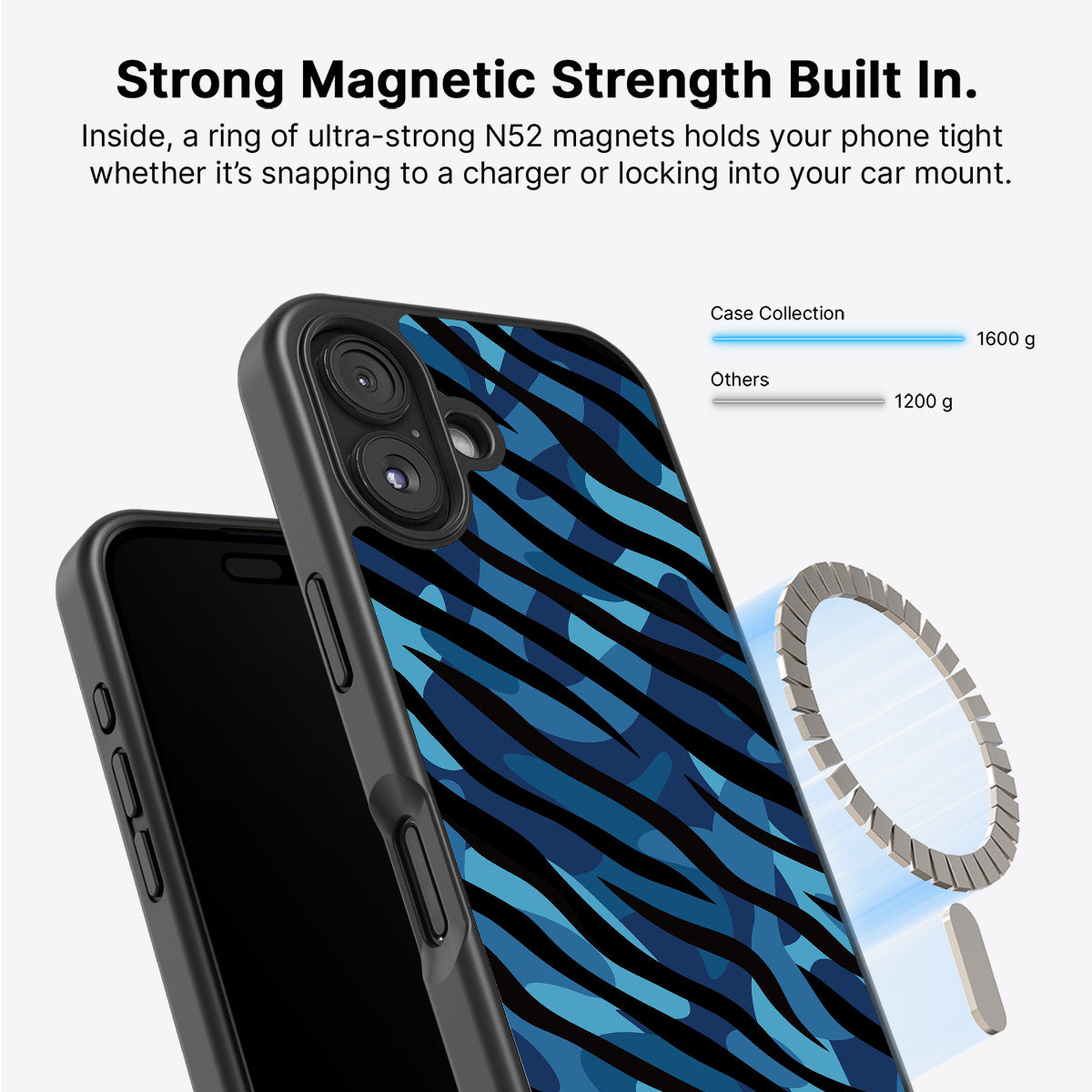 Ocean Camo - iPhone 16 Plus Case, #case type_core (magsafe)