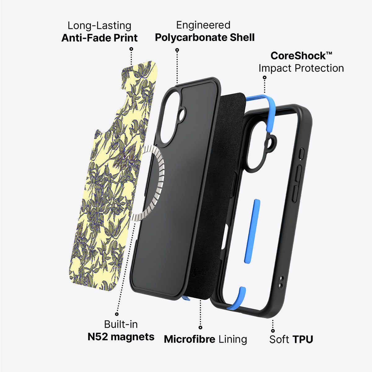#case type_core (magsafe)