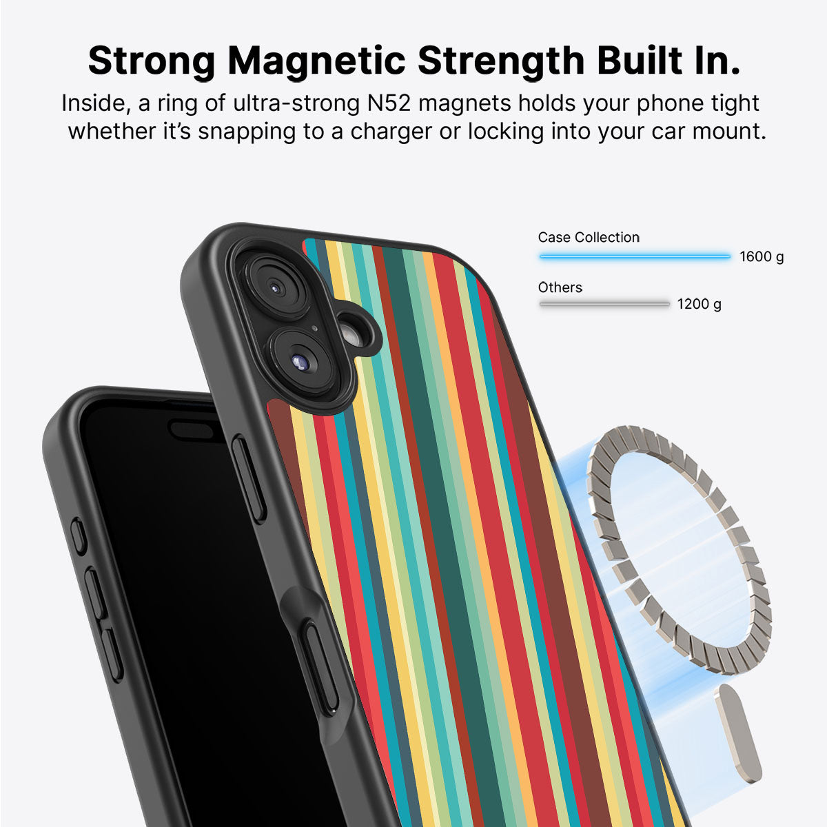 Retro Stripes - iPhone 16 Plus Case