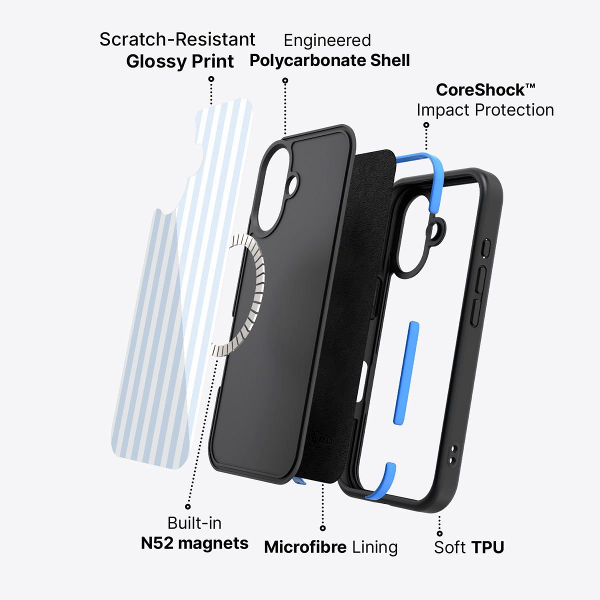 iPhone 16 Plus case construction – Riviera phone case