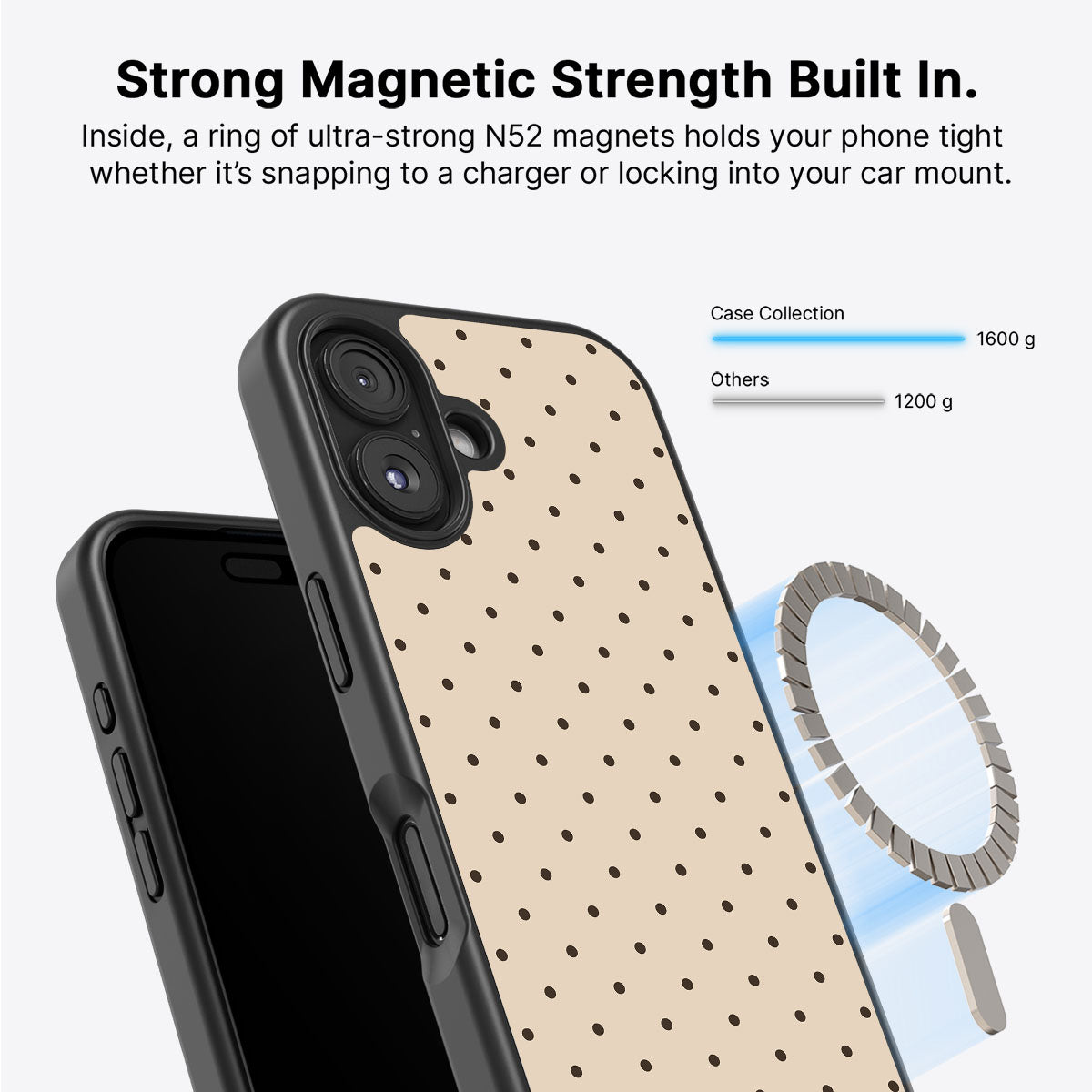 Sand Pearl - iPhone 16 Plus Case #case type_core (magsafe)