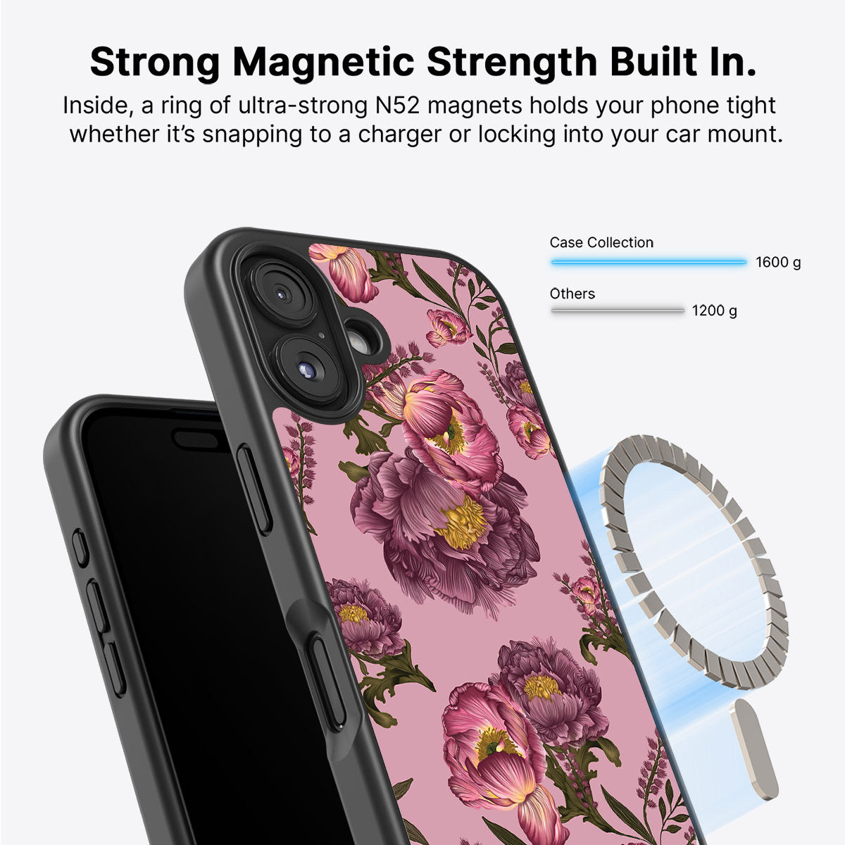 Vintage Blossoms - iPhone 16 Plus Case #case type_core (magsafe)