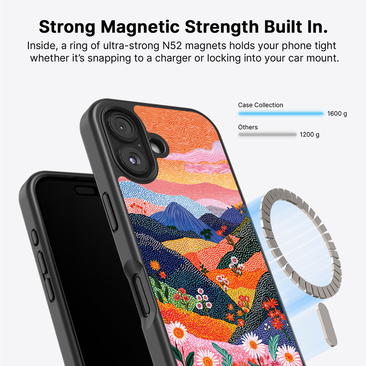 iPhone 16 Plus Case with MagSafe – Wildflower Valley