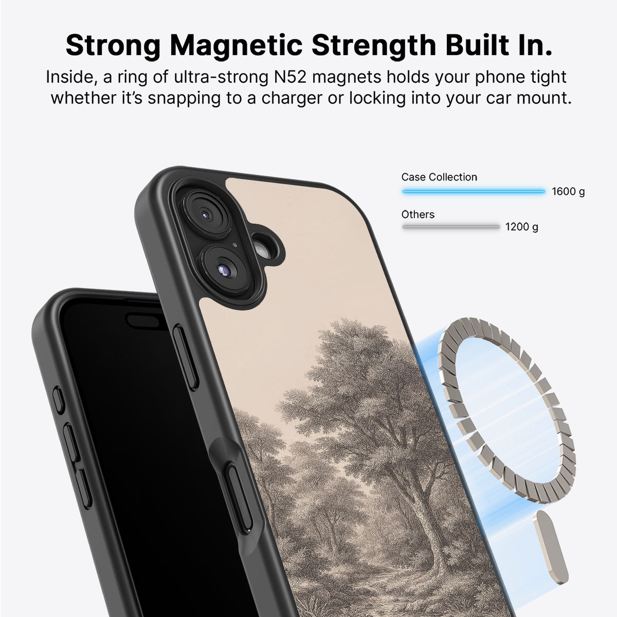 Woodland - iPhone 16 Plus Case #case type_core (magsafe)