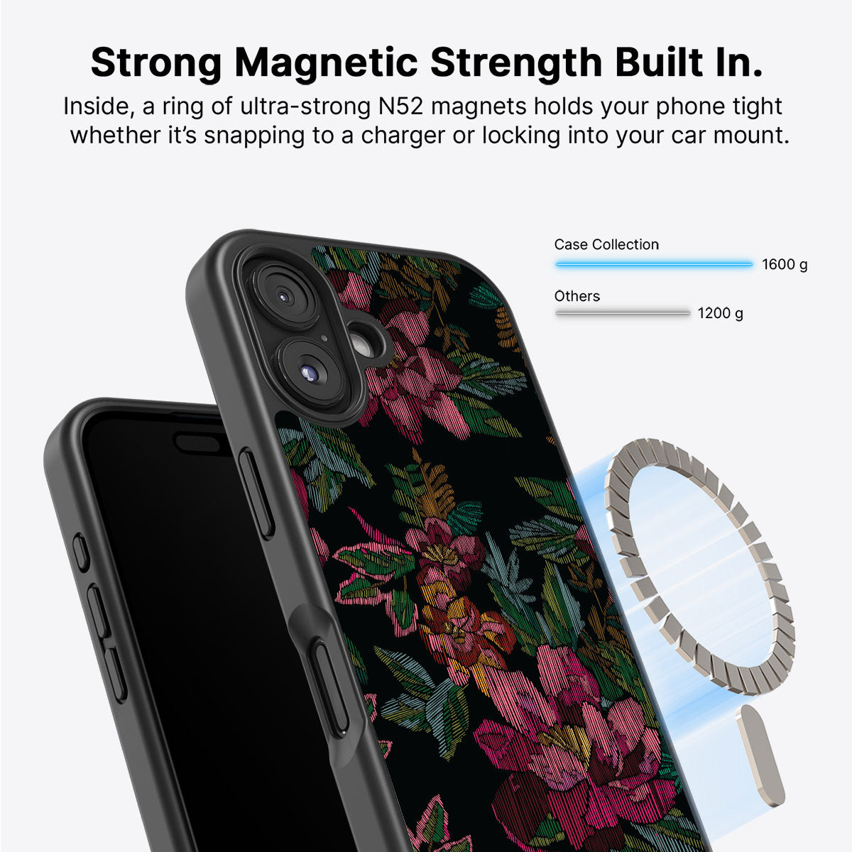 Woven Blooms - iPhone 16 Plus Case #case type_core (magsafe)