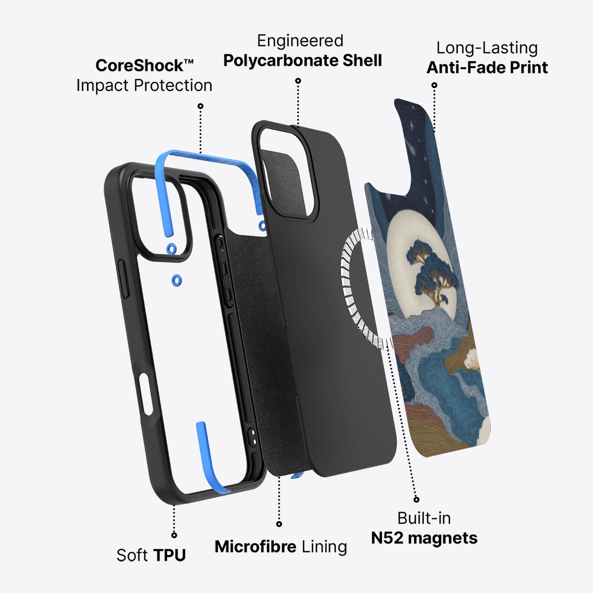 Aura Farming - iPhone 16 Pro Case, #case type_core (magsafe)