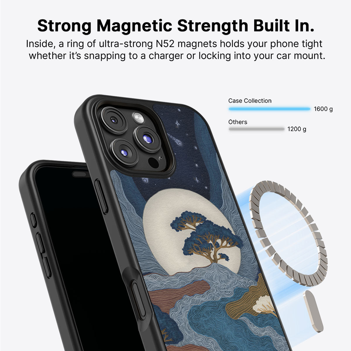 Aura Farming - iPhone 16 Pro Case, #case type_core (magsafe)