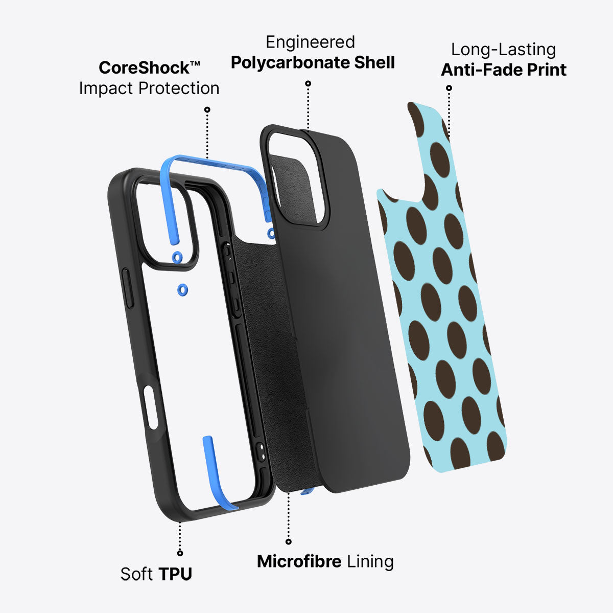 Blue Mocha - iPhone 16 Pro Case #case type_core (non magsafe)