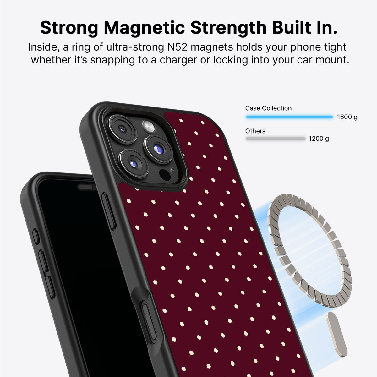 Burgundy Bloom - iPhone 16 Pro Case #case type_core (magsafe)