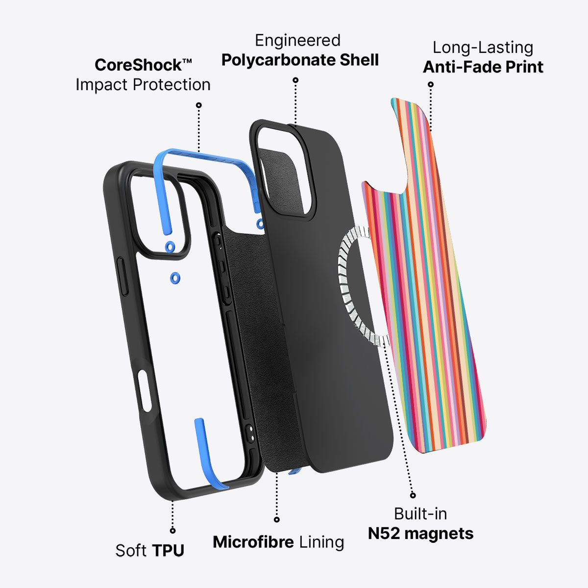 Candy Stripe - iPhone 16 Pro Case #case type_core (magsafe)