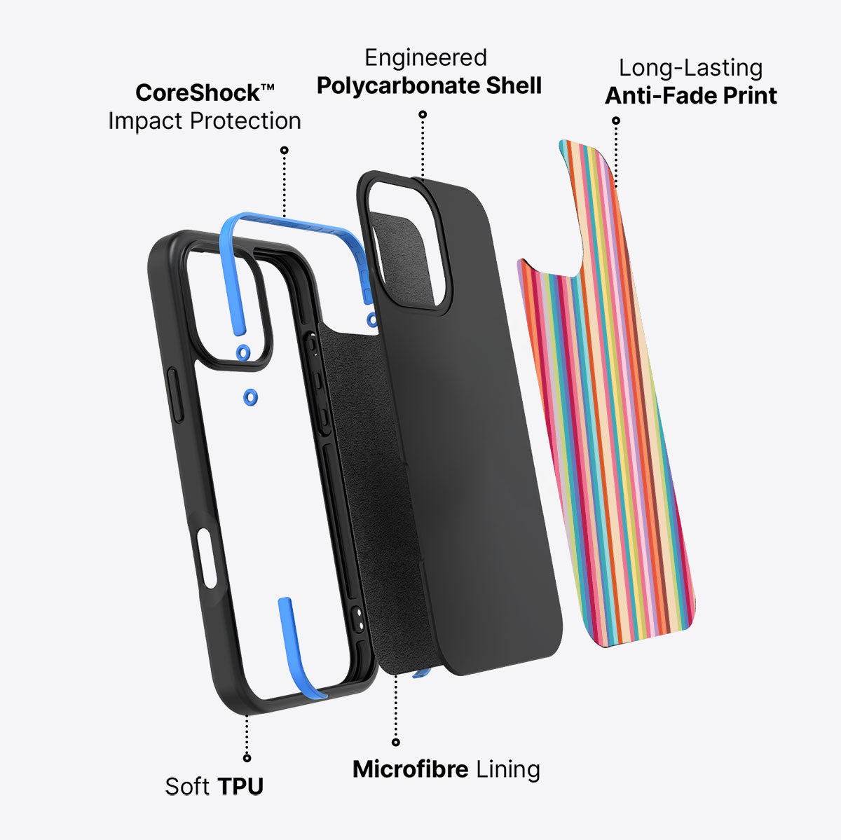 Candy Stripe - iPhone 16 Pro Case #case type_core (non magsafe)