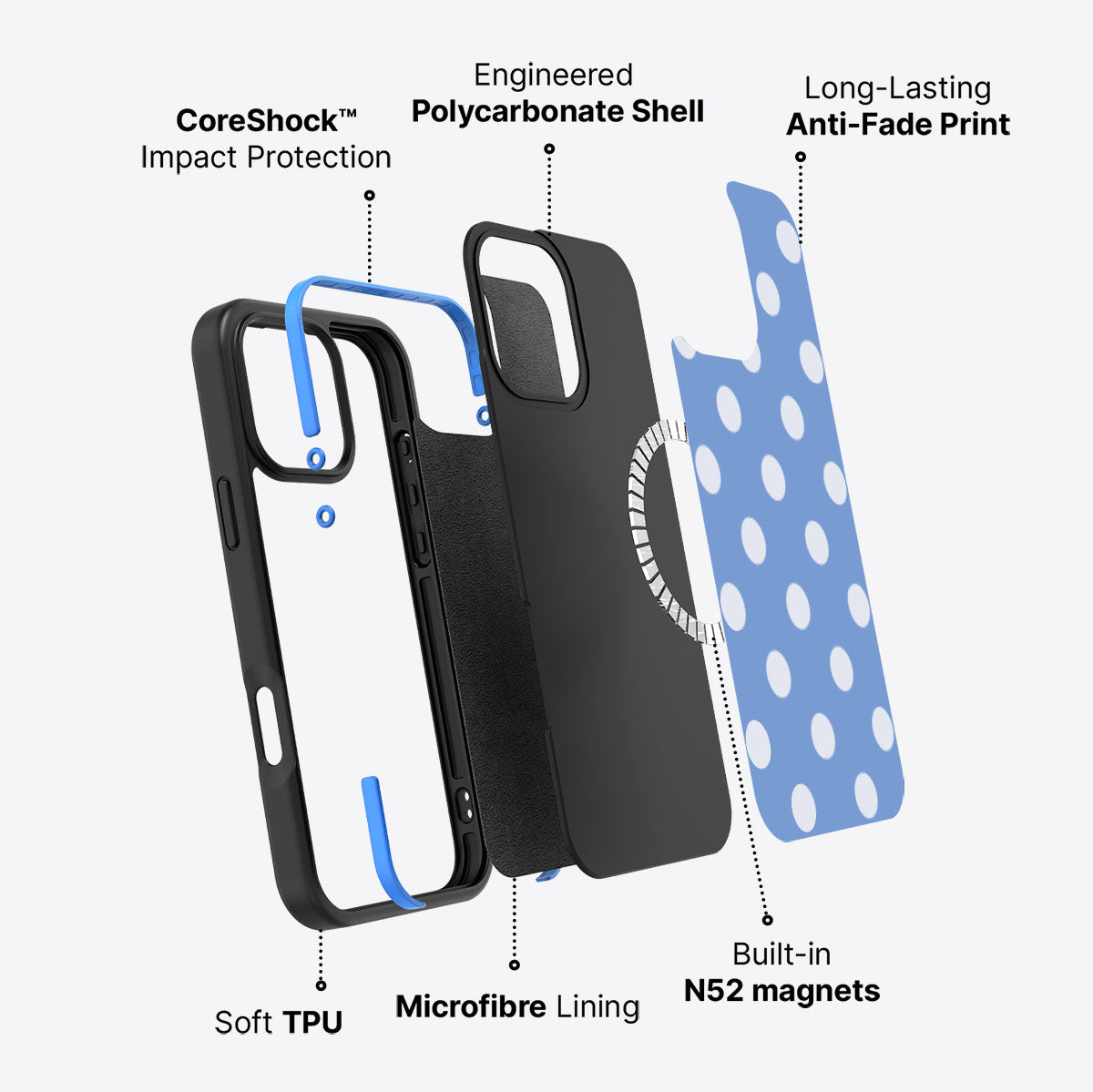 Cloud Blue - iPhone 16 Pro Case #case type_core (magsafe)