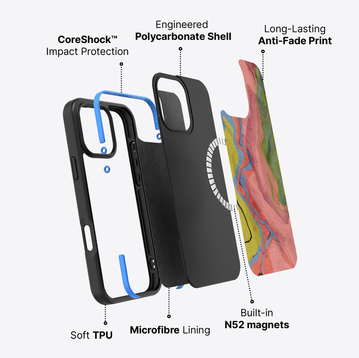 Coloured Rivers - iPhone 16 Pro Case, #case type_core (magsafe)