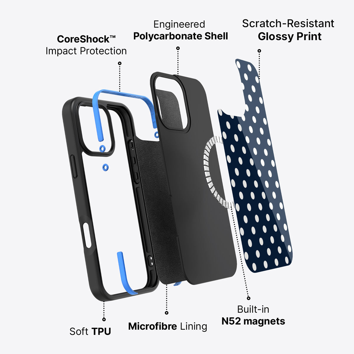 Navy Polka Dot iPhone 16 Pro Case – Deep Sea | MagSafe
