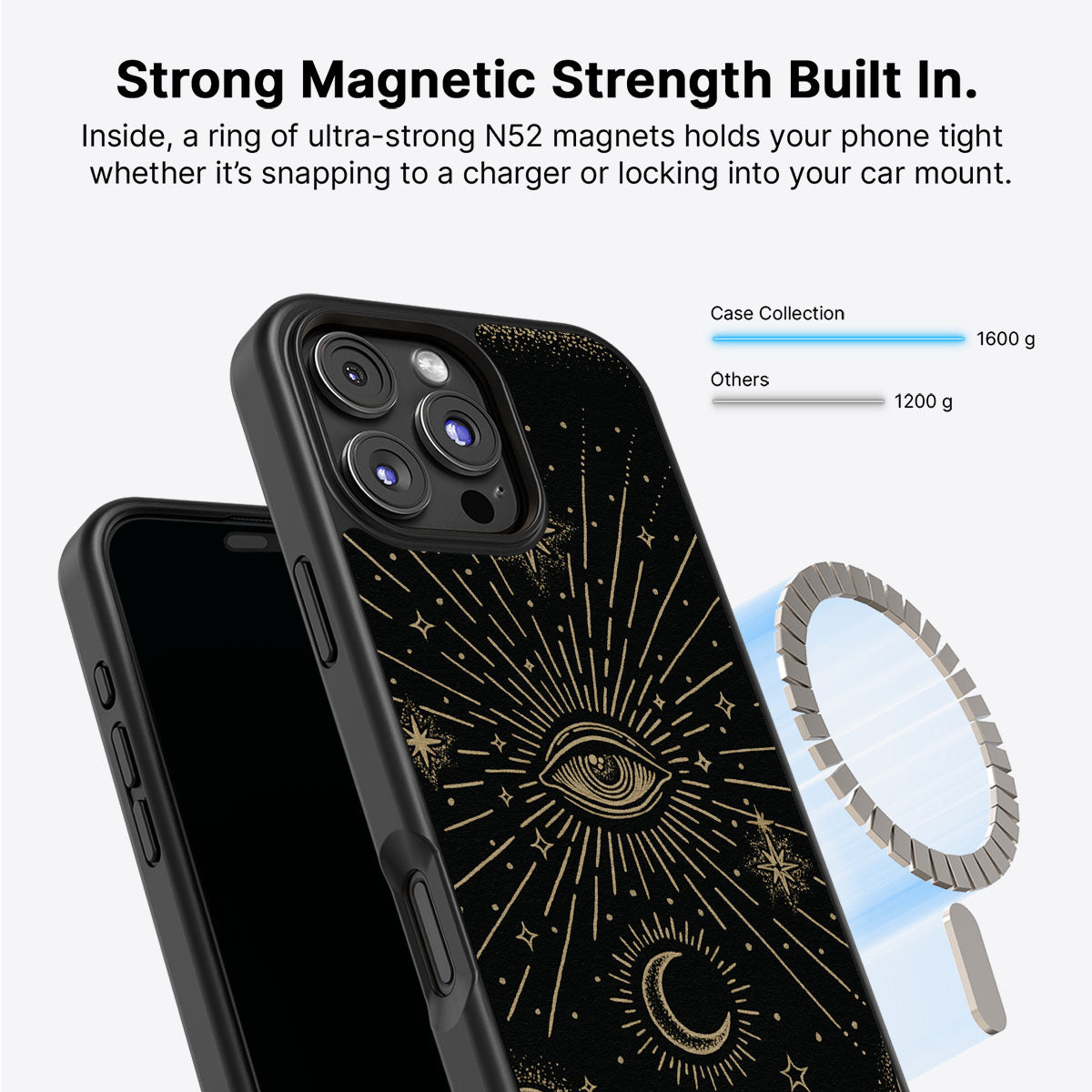 Divine Vision - iPhone 16 Pro Case #case type_core (magsafe)