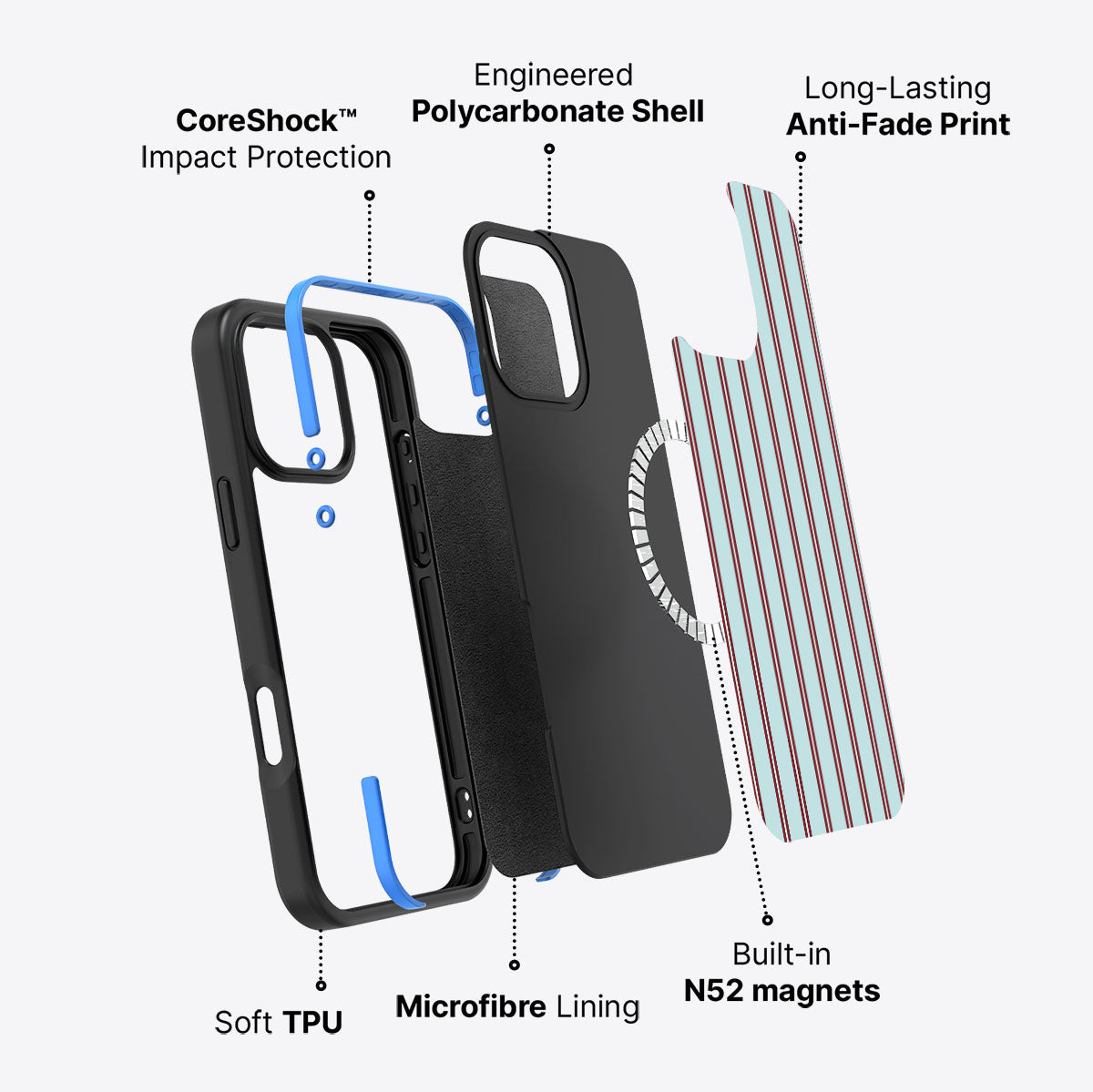 Edwardian Summers - iPhone 16 Pro Case #case type_core (magsafe)