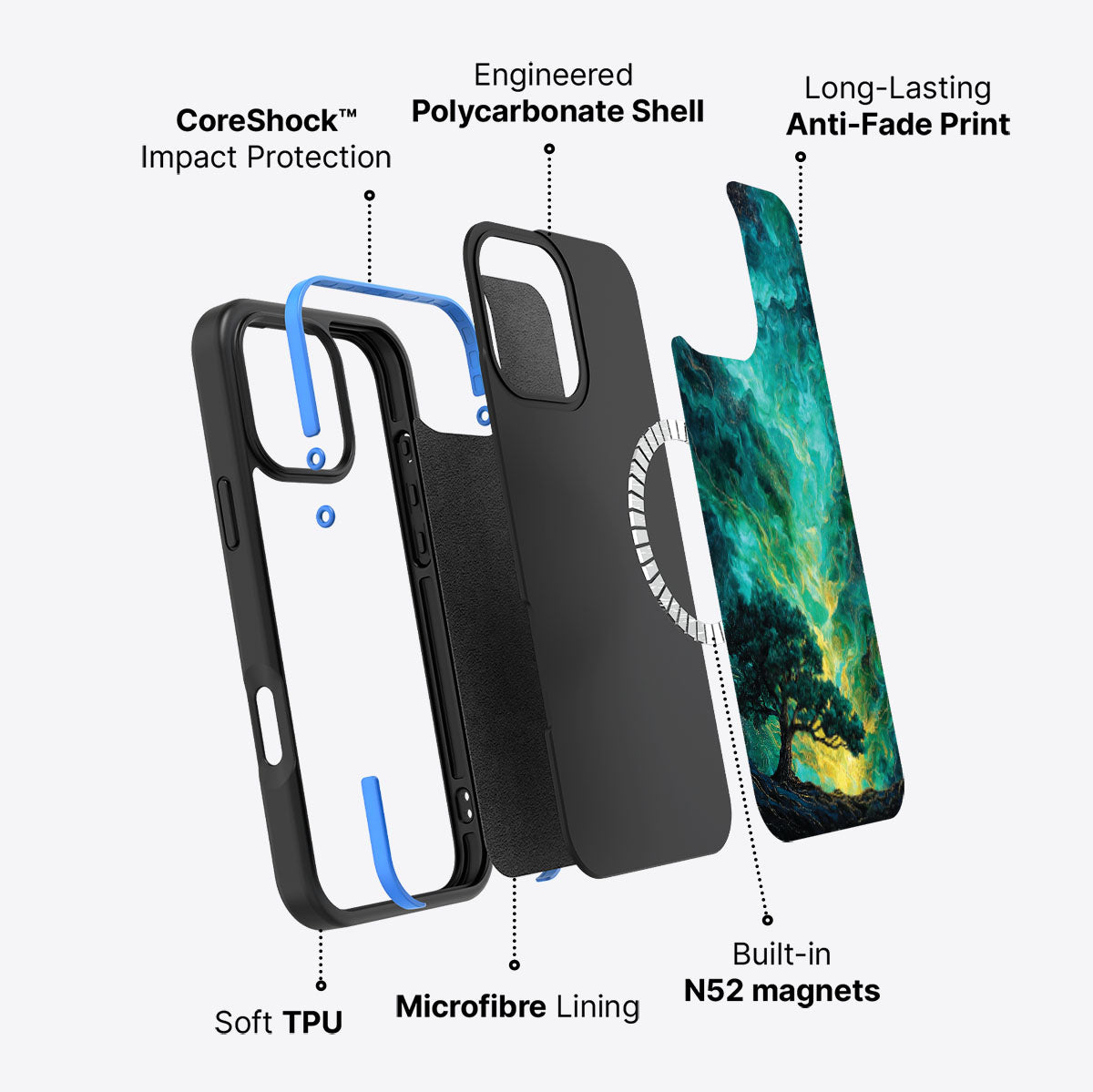 iPhone 16 Pro case construction – Emerald Storm phone case