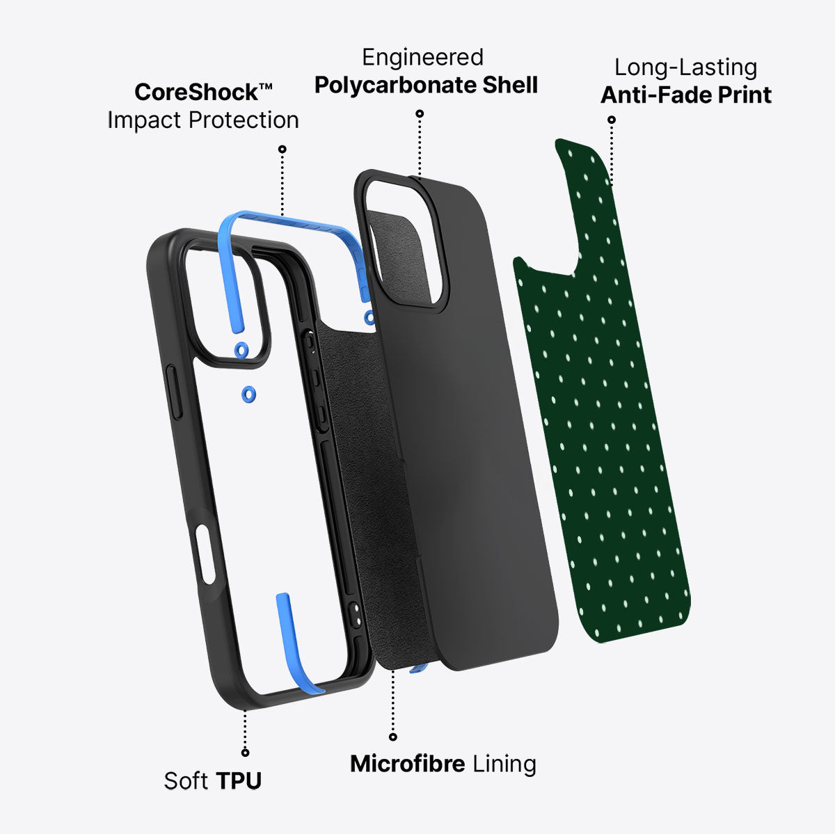 Evergreen - iPhone 16 Pro Case #case type_core (non magsafe)