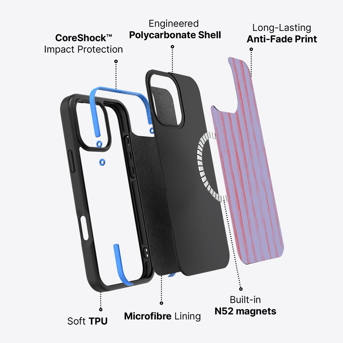 Flare Guns - iPhone 16 Pro Case #case type_core (magsafe)
