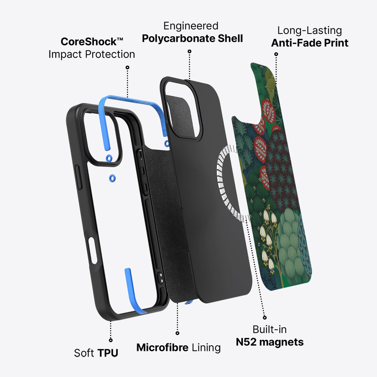 iPhone 16 Pro case construction – Flourishing Forests phone case