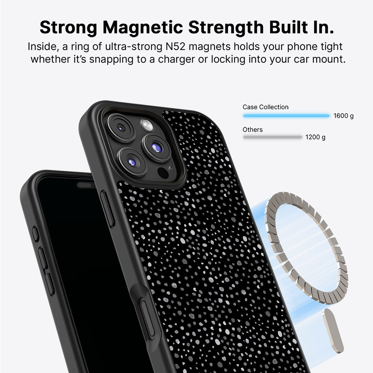 Graphite - iPhone 16 Pro Case #case type_core (magsafe)
