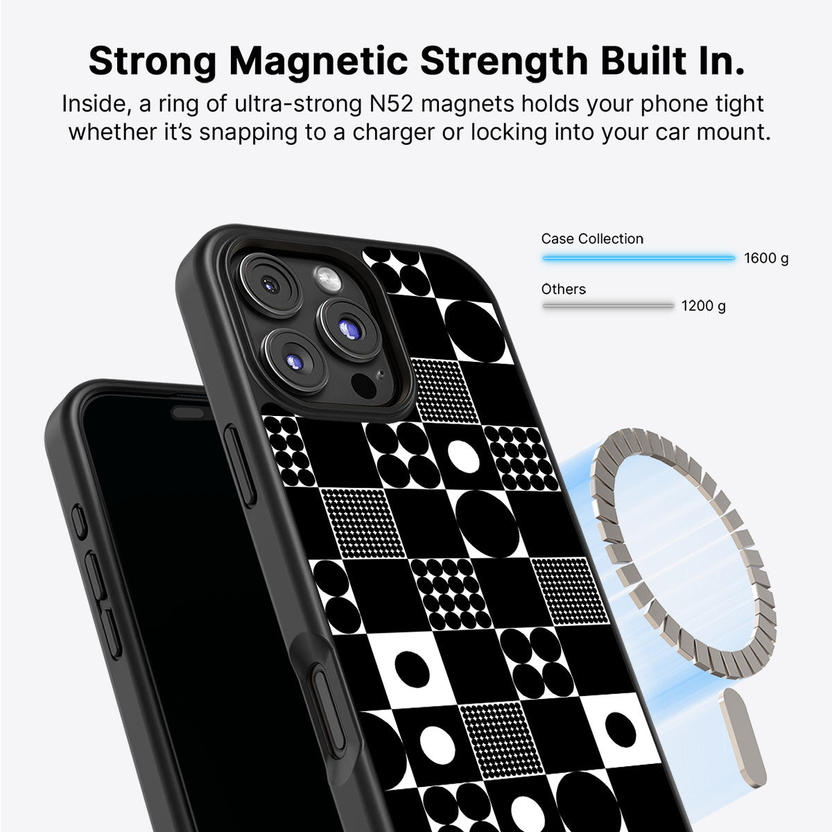 Grid and Orb - iPhone 16 Pro Case #case type_core (magsafe)