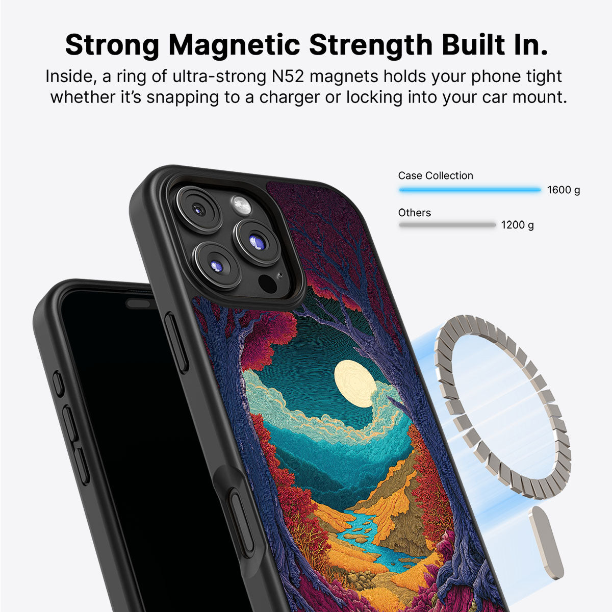 Celestial Designer iPhone 16 Pro Case – Harvest Moon | MagSafe