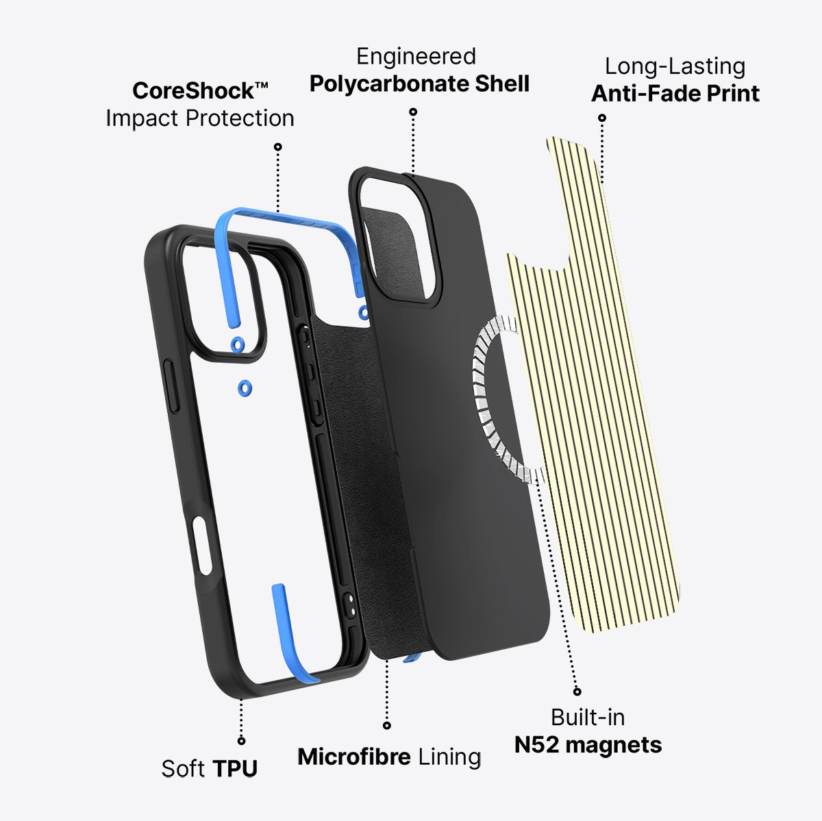 High Tea - iPhone 16 Pro Case #case type_core (magsafe)