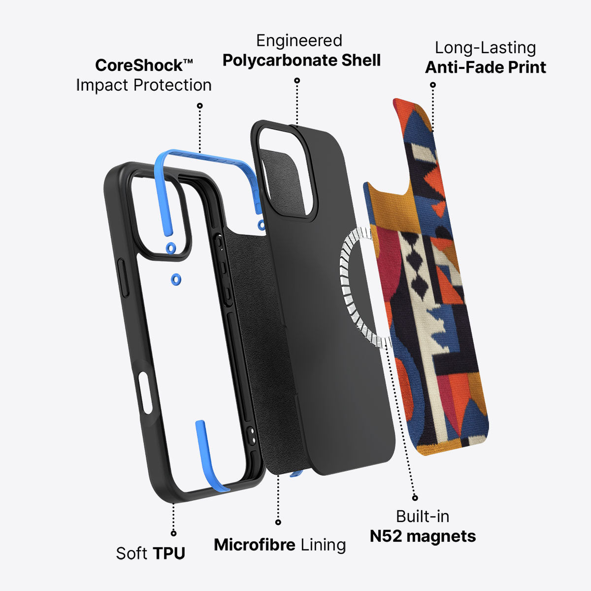 Interplay Emotions - iPhone 16 Pro Case #case type_core (magsafe)