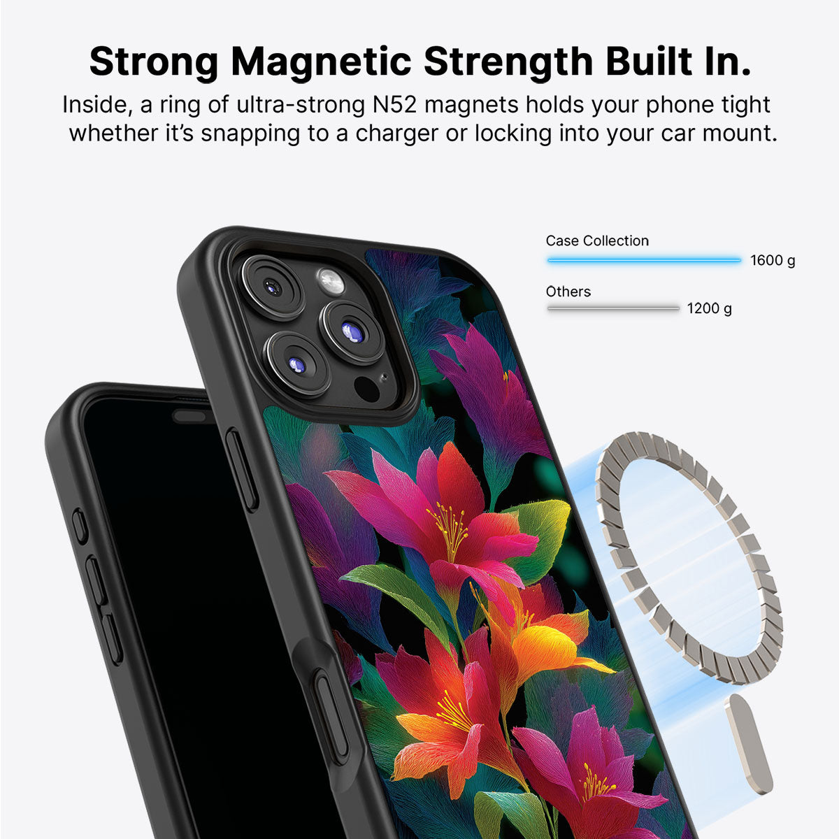 Floral Designer iPhone 16 Pro Case – Jungle Bloom | MagSafe