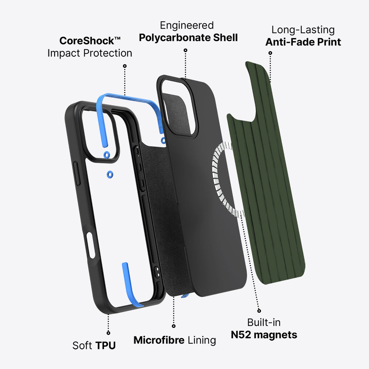 Jungle Rule - iPhone 16 Pro Case #case type_core (magsafe)