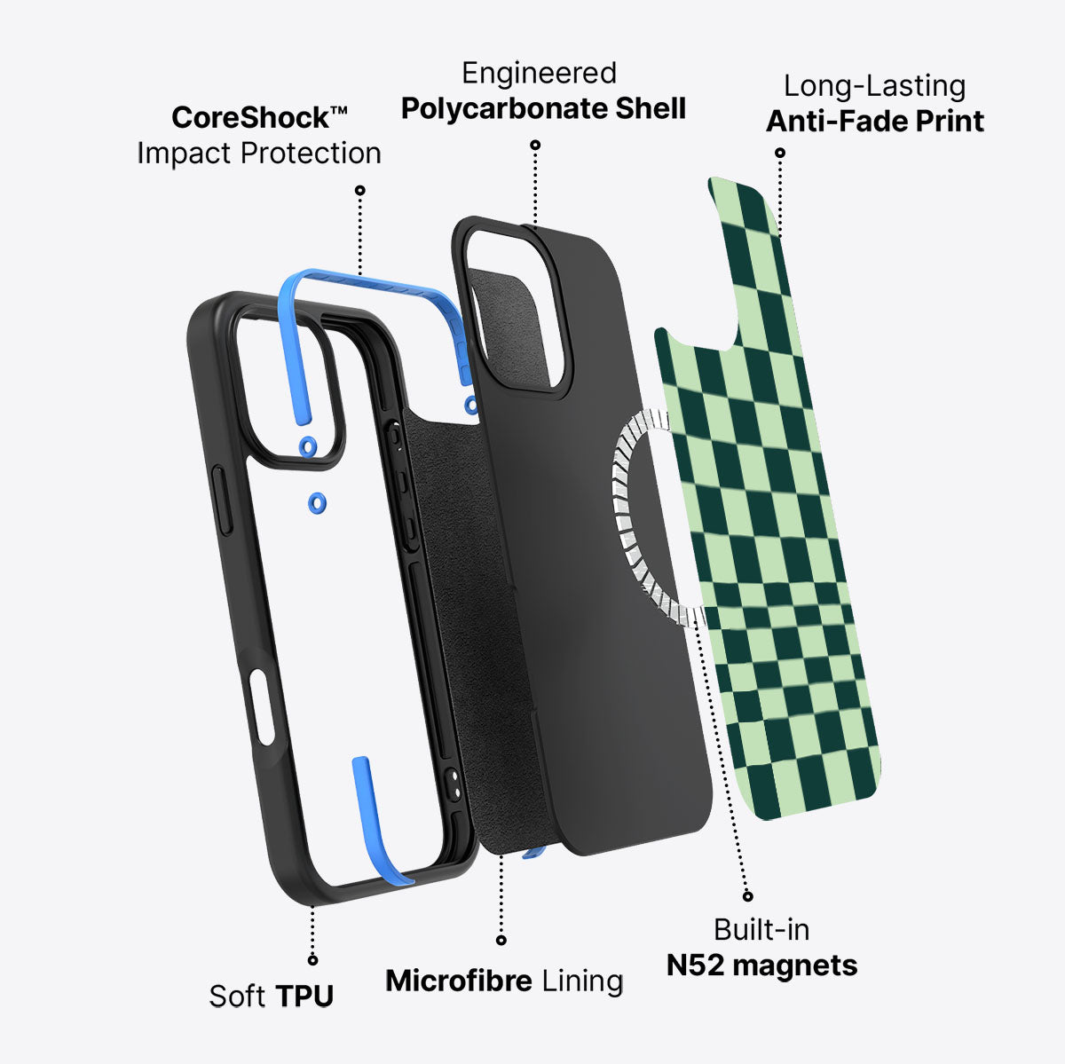 iPhone 16 Pro case construction – Mint Matrix phone case