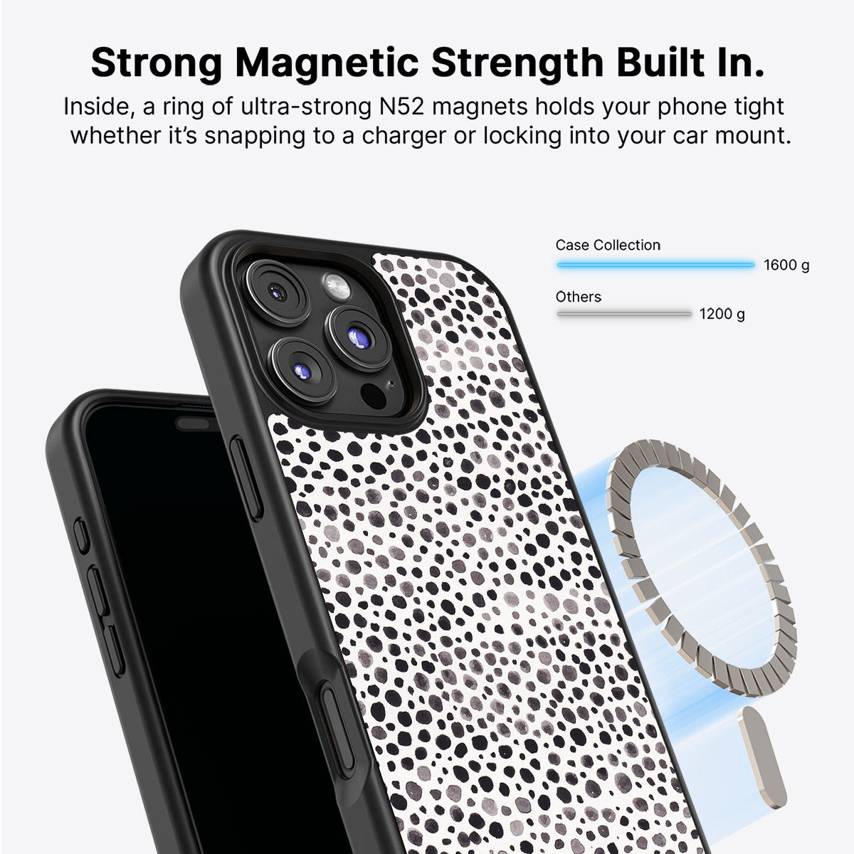 Rain Dance - iPhone 16 Pro Case, #case type_core (magsafe)