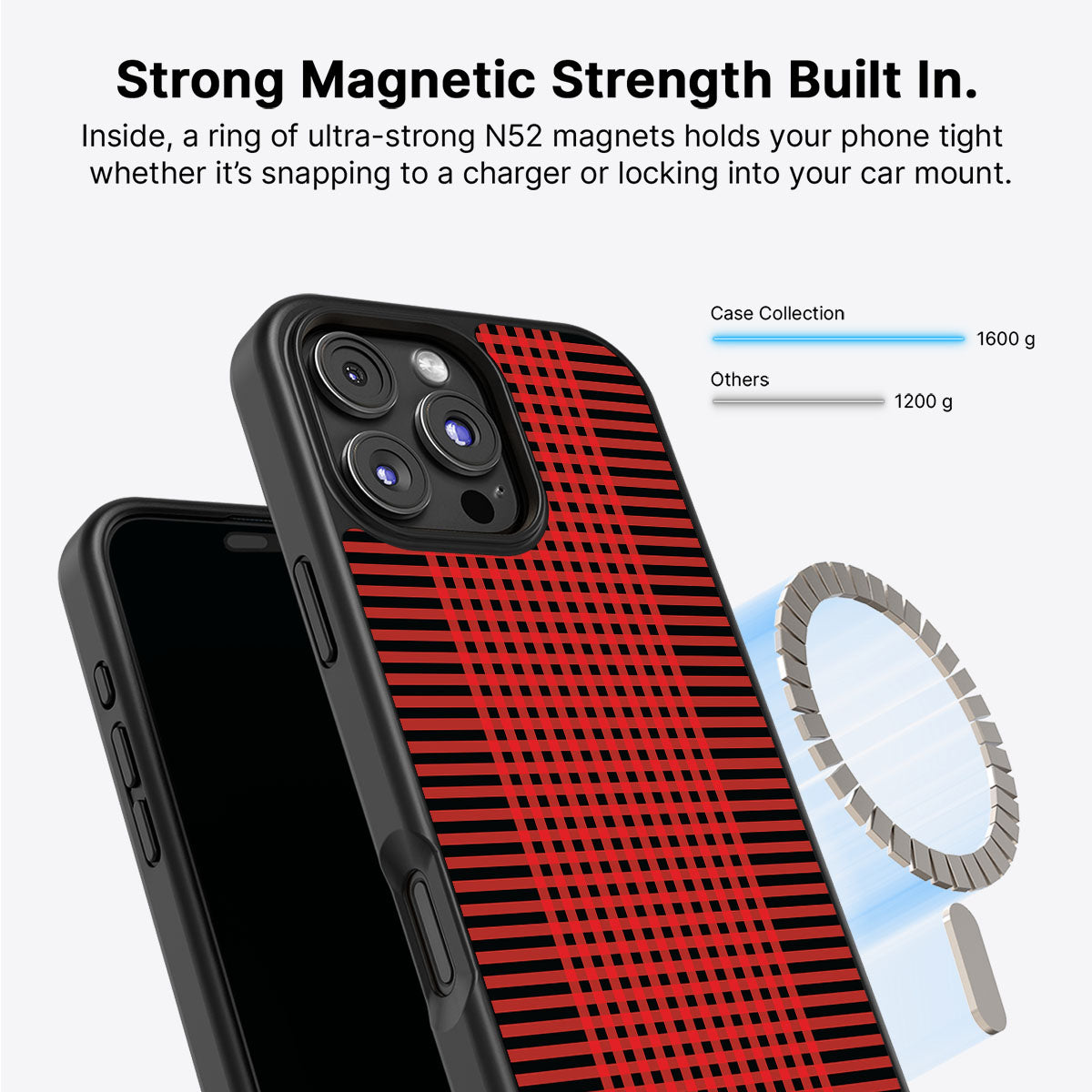 Red Basket - iPhone 16 Pro Case