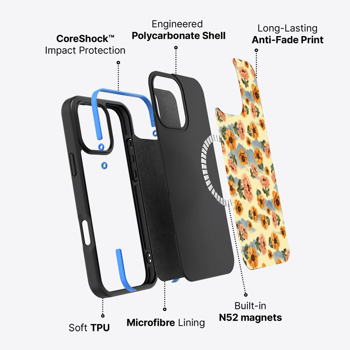 #case type_core (magsafe)