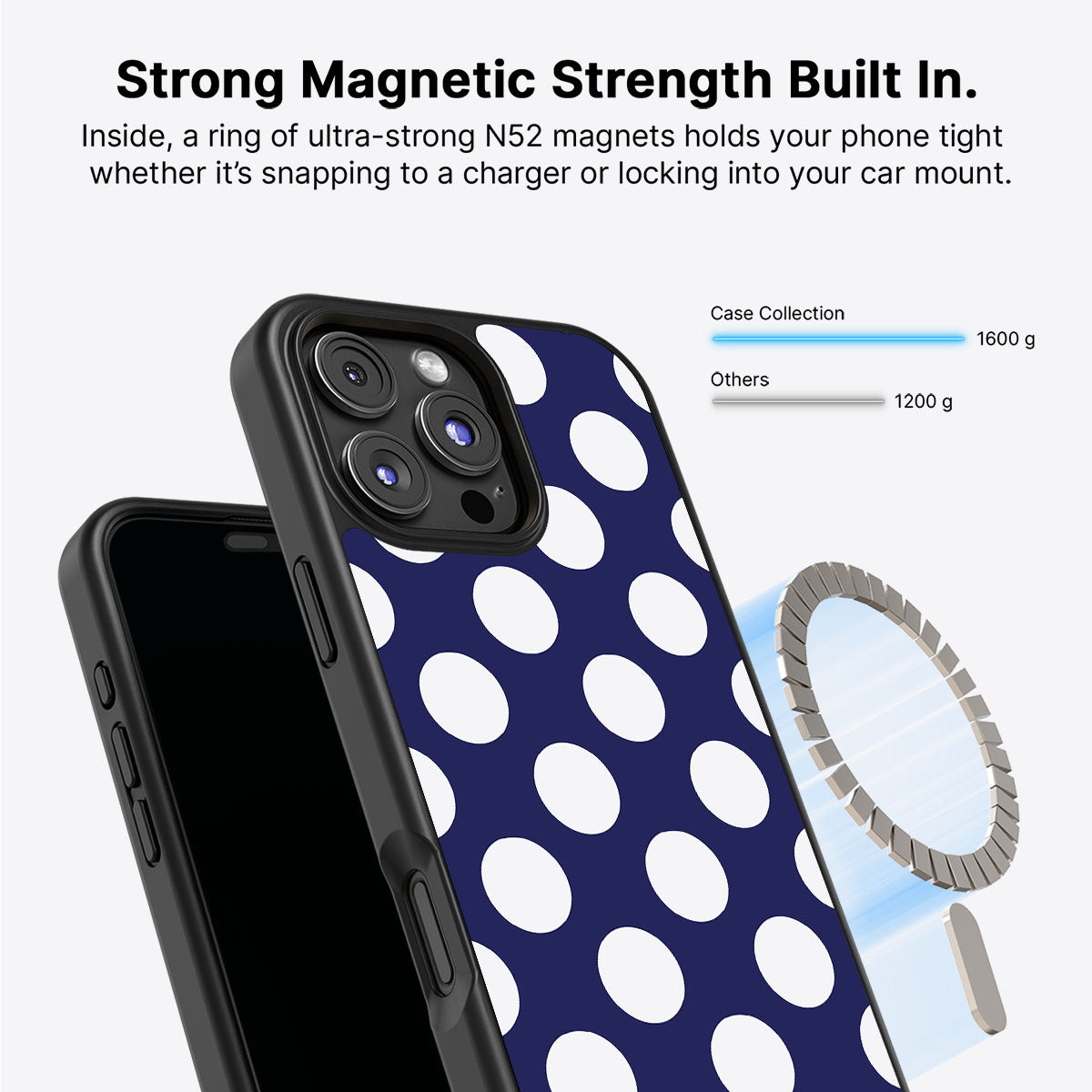 Sighting Moons - iPhone 16 Pro Case #case type_core (magsafe)
