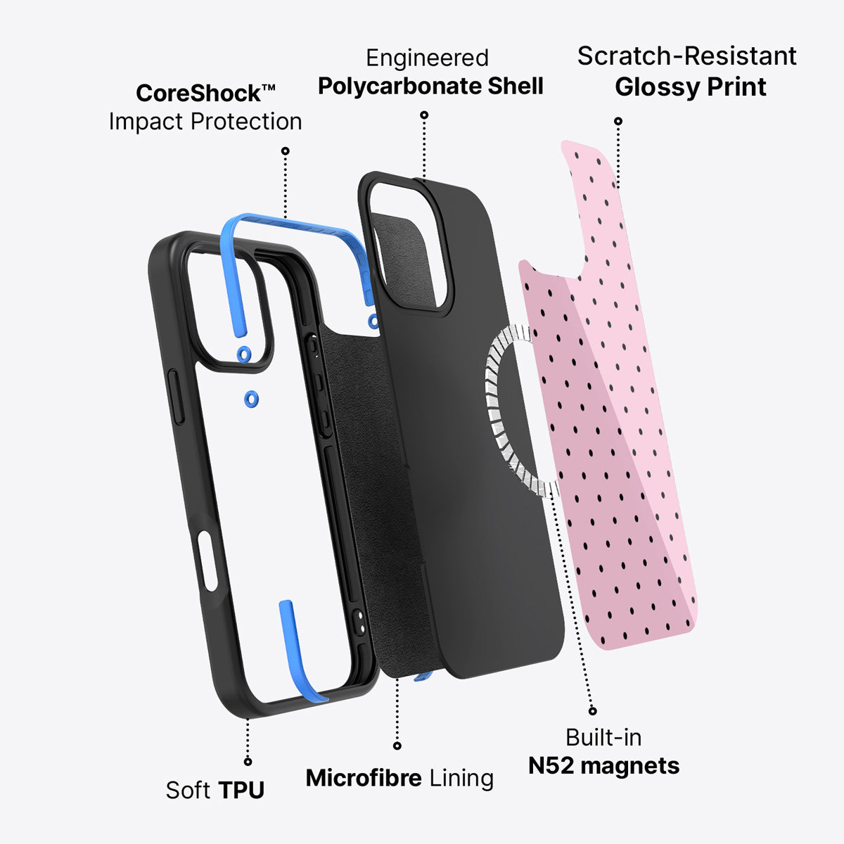 Pink Polka Dot iPhone 16 Pro Case – Veloria | MagSafe