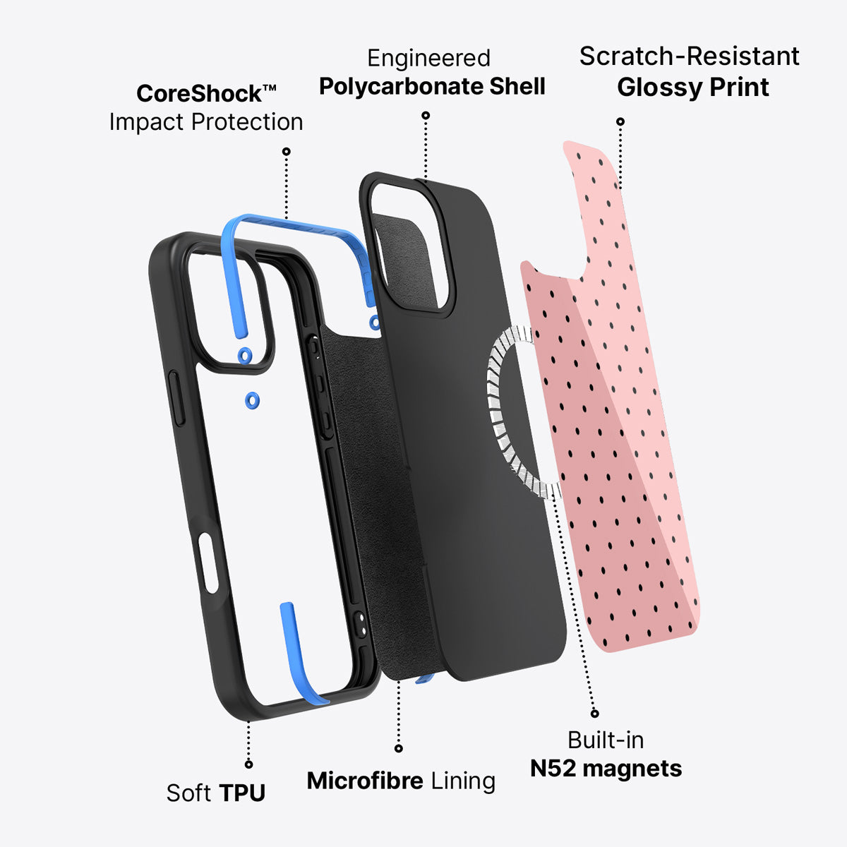 iPhone 16 Pro case construction – Veloria phone case