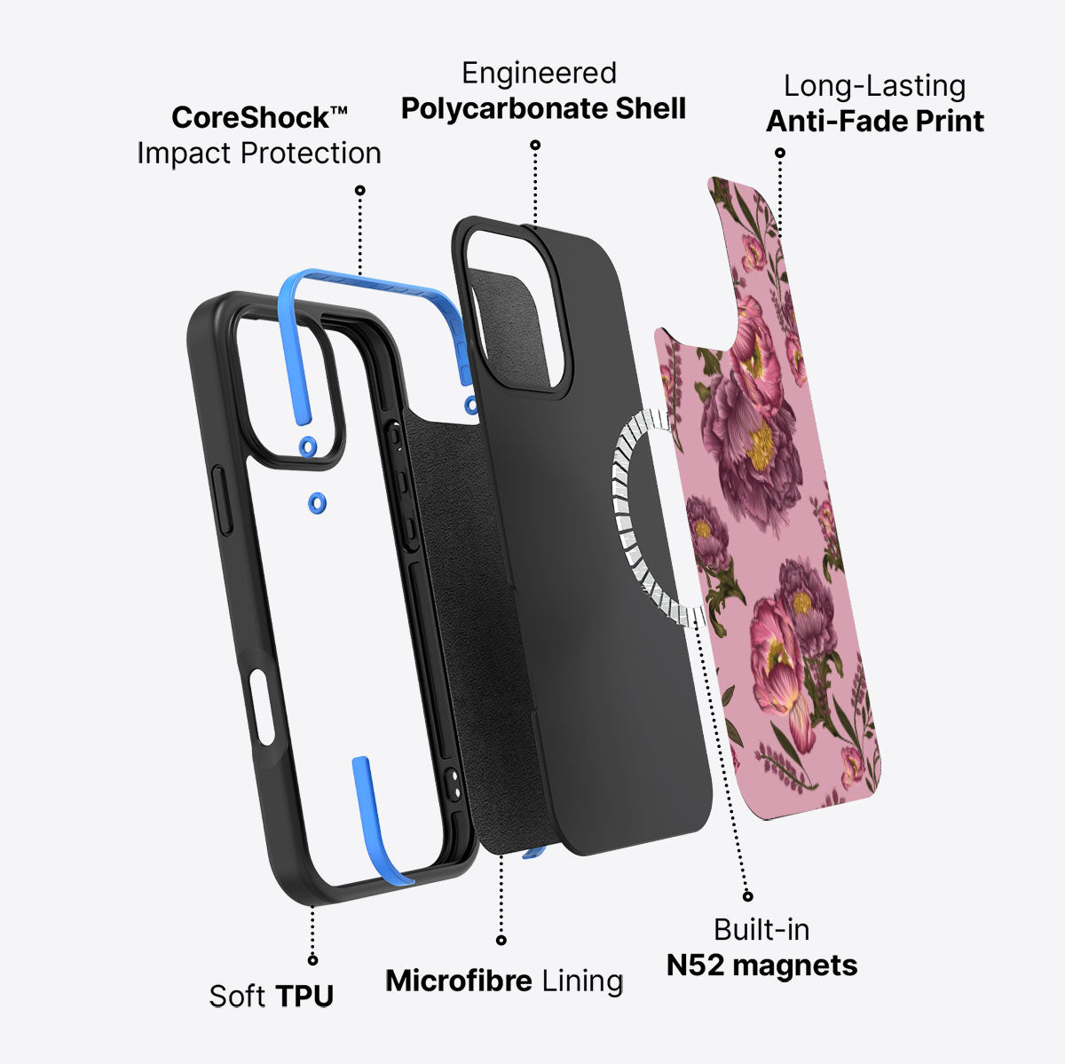 Vintage Blossoms - iPhone 16 Pro Case #case type_core (magsafe)