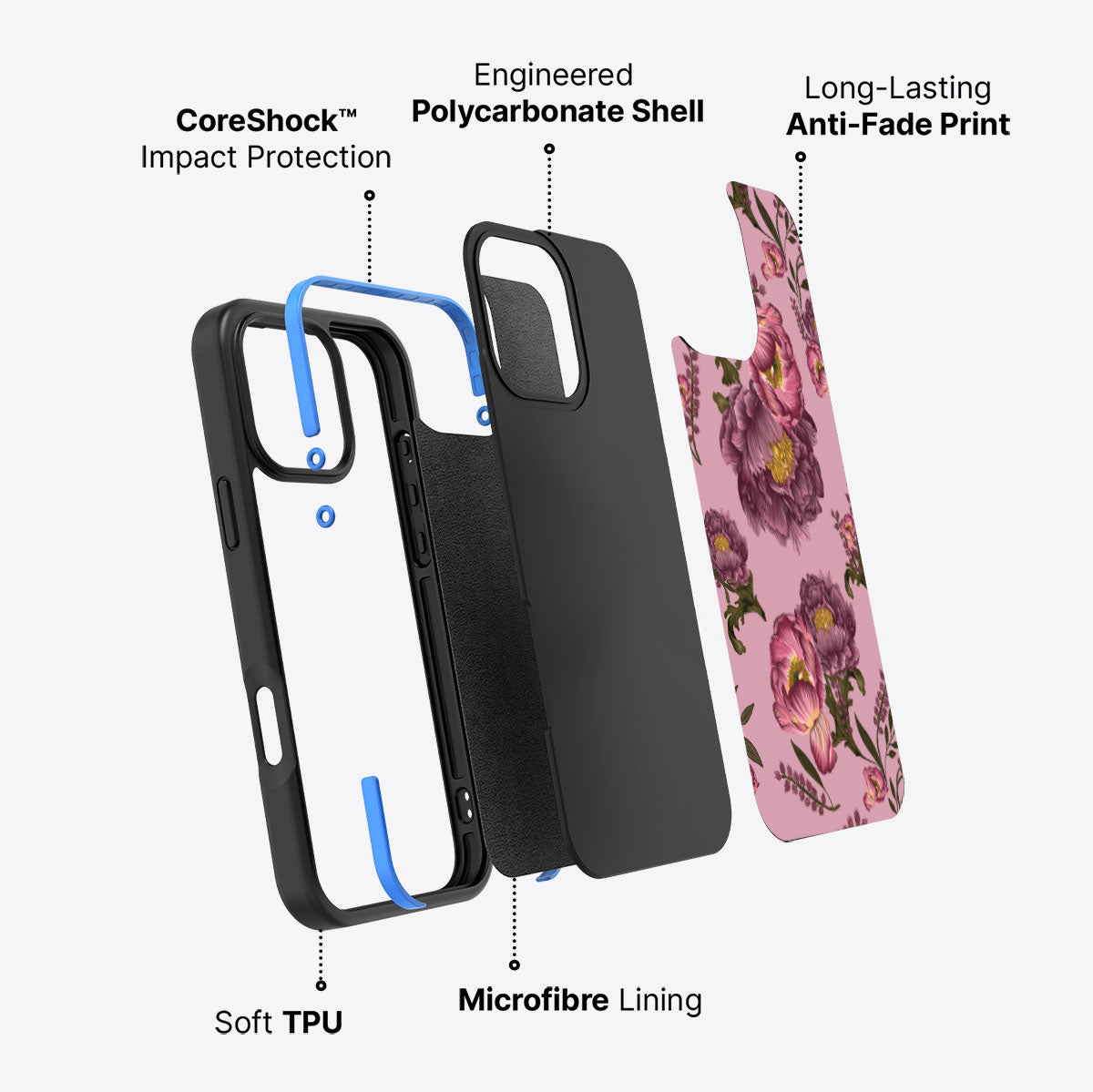 #case type_core (non magsafe)