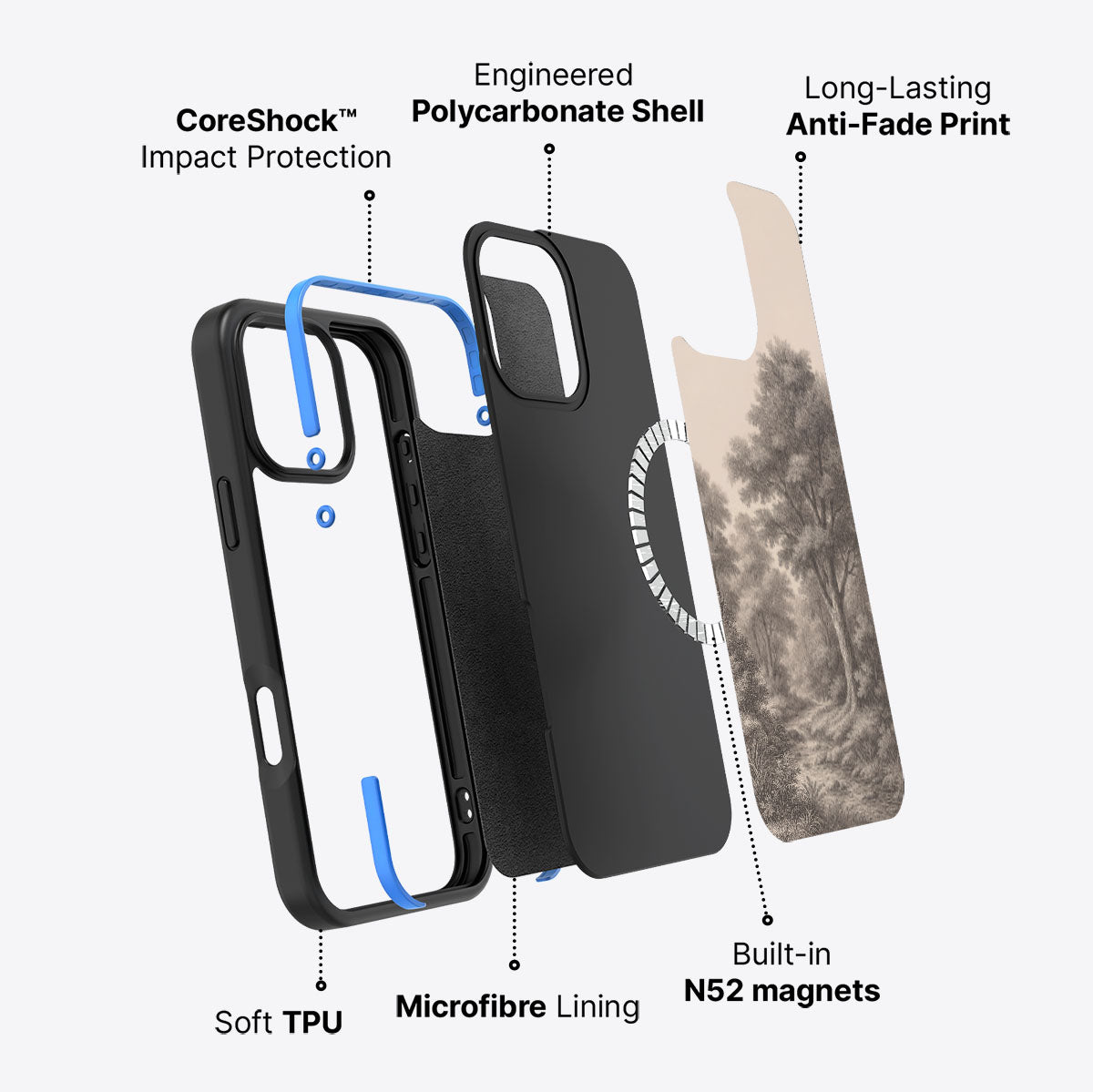 Woodland - iPhone 16 Pro Case #case type_core (magsafe)