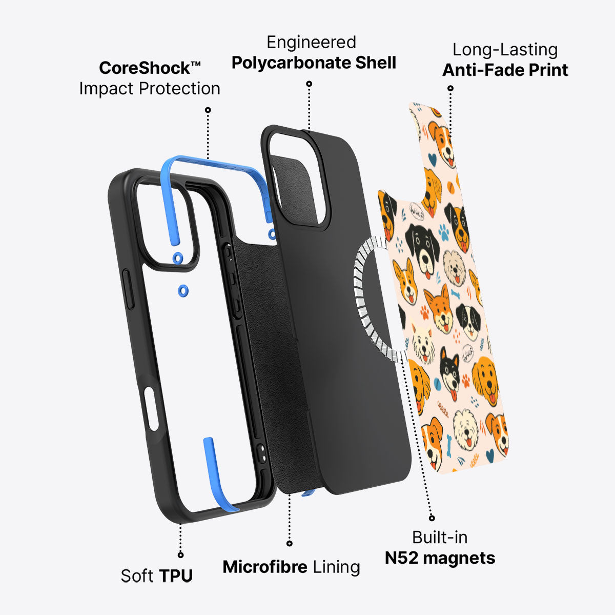 Woof Squad - iPhone 16 Pro Case, #case type_core (magsafe)