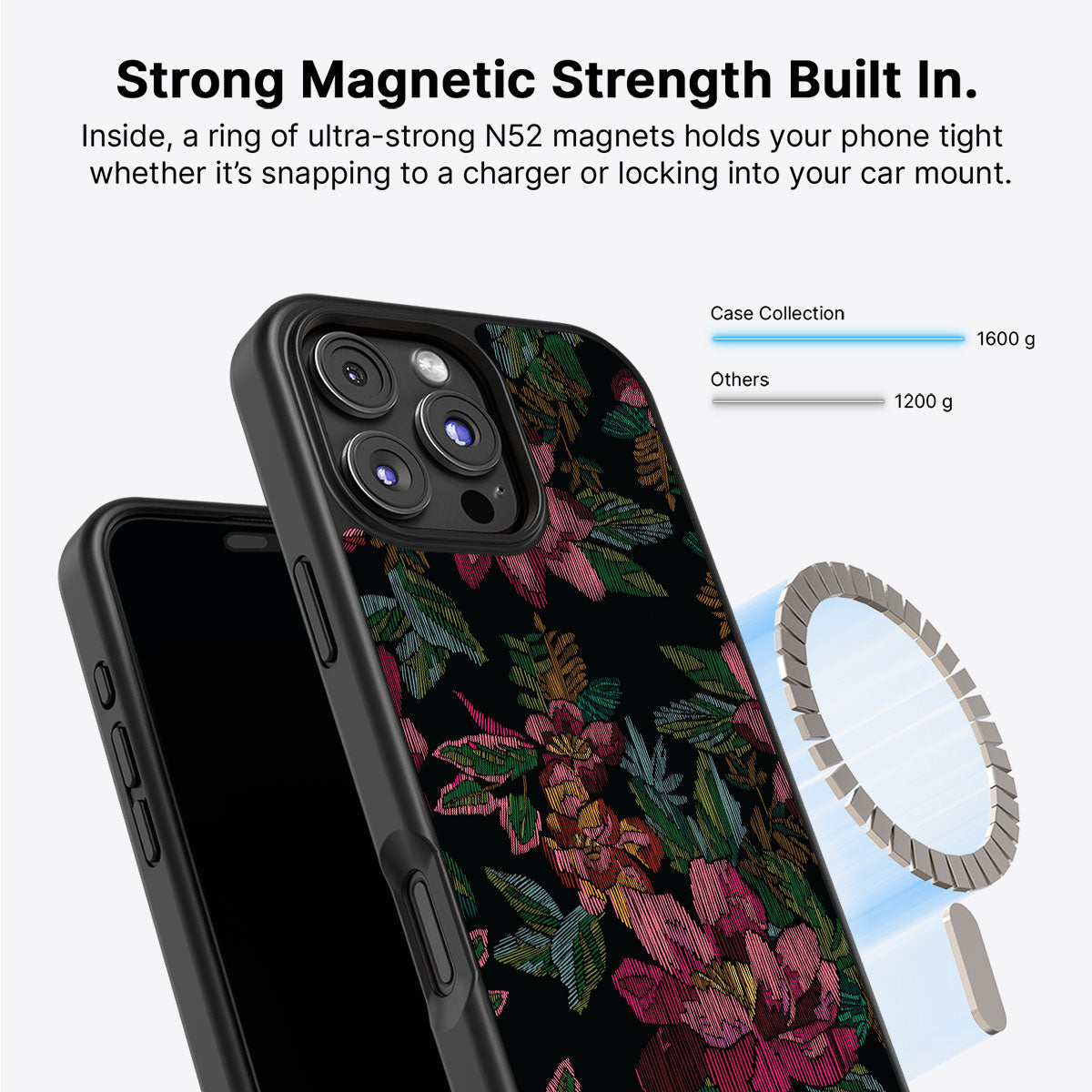 Woven Blooms - iPhone 16 Pro Case #case type_core (magsafe)