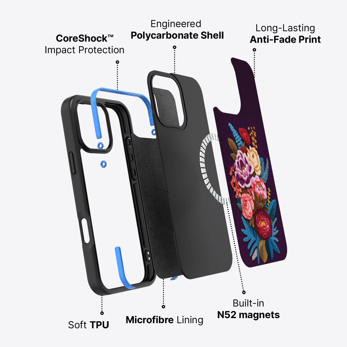 iPhone 16 Pro Max Case with MagSafe – Baroque Bloom