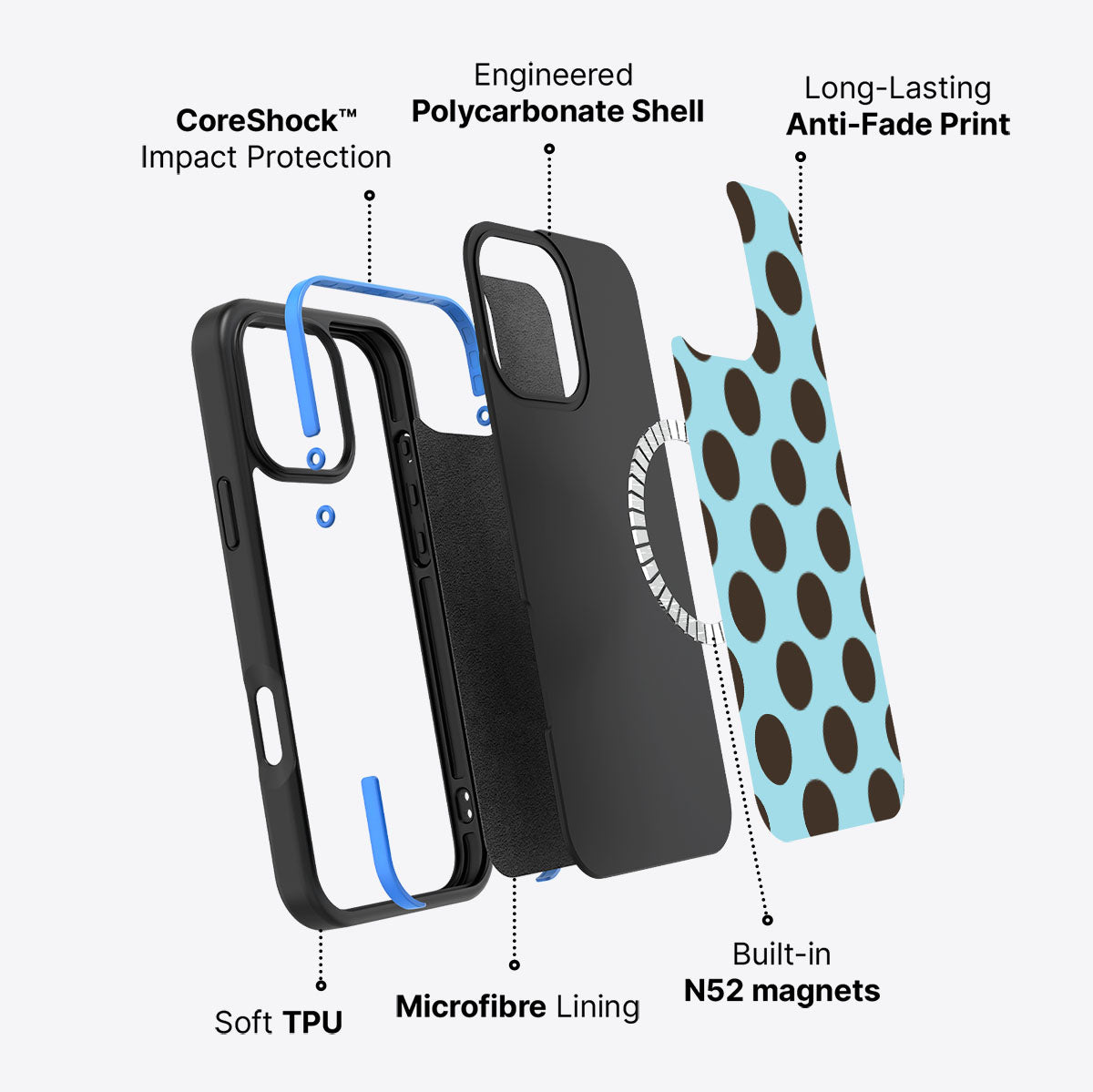 Blue Mocha - iPhone 16 Pro Max Case #case type_core (magsafe)