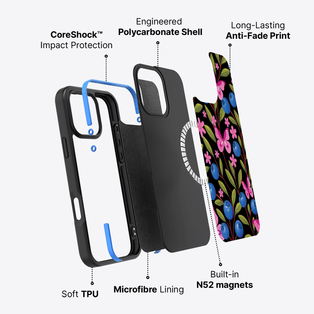 Blueberry Butterflies - iPhone 16 Pro Max Case #case type_core (magsafe)